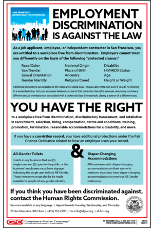 San Francisco, CA Employment Discrimination Poster