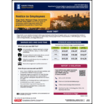 Saint Paul MN Minimum Wage Posters