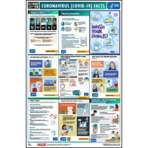 Coronavirus (COVID-19) Facts Poster