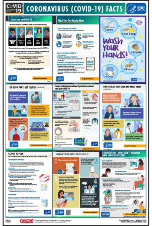 Coronavirus (COVID-19) Facts Poster