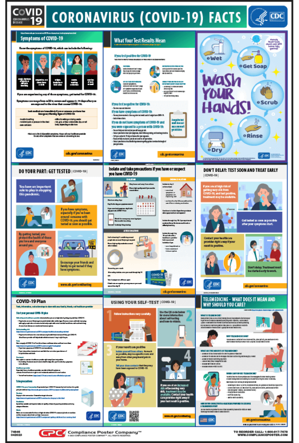 Coronavirus (COVID-19) Facts Poster
