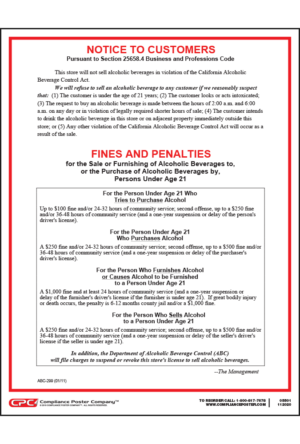 California Notice to Customers Sale of Alcohol to Persons Under 21 Fines & Penalties Poster