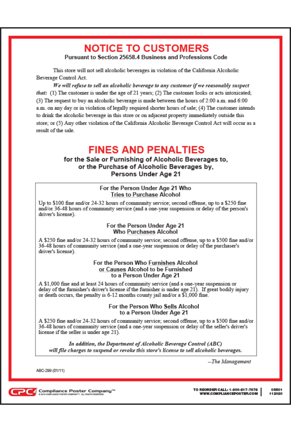 California Notice to Customers Sale of Alcohol to Persons Under 21 Fines & Penalties Poster