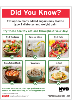 City of New York, NY Healthy Eating Poster