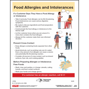 New York Food Allergy Poster