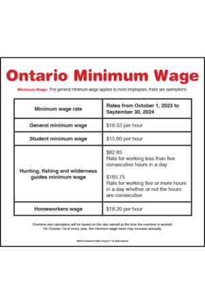 Ontario 2023-2024 Minimum Wage Peel ‘N Post™