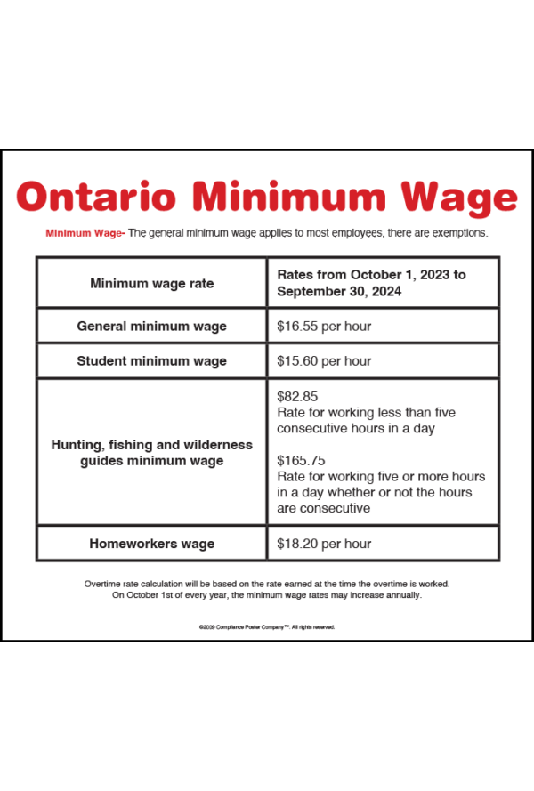 Ontario 2023-2024 Minimum Wage Peel ‘N Post™