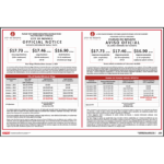 Novato, CA 2025 Minimum Wage Poster Update