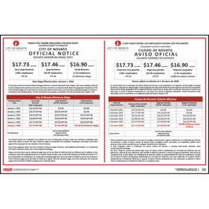 Novato, CA Minimum Wage Poster