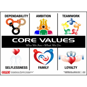 Core Values Poster