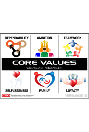 Core Values Poster