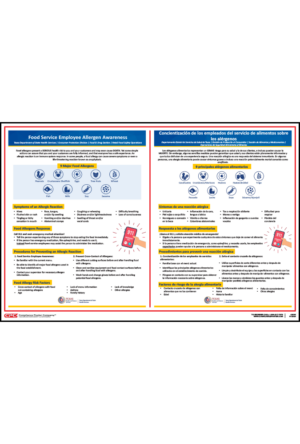 Texas Food Allergen Awareness Poster