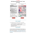 Massachusetts 2024 Required Labor Law Poster Update