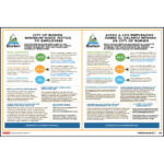 Burien, Washington 2025 Minimum Wage